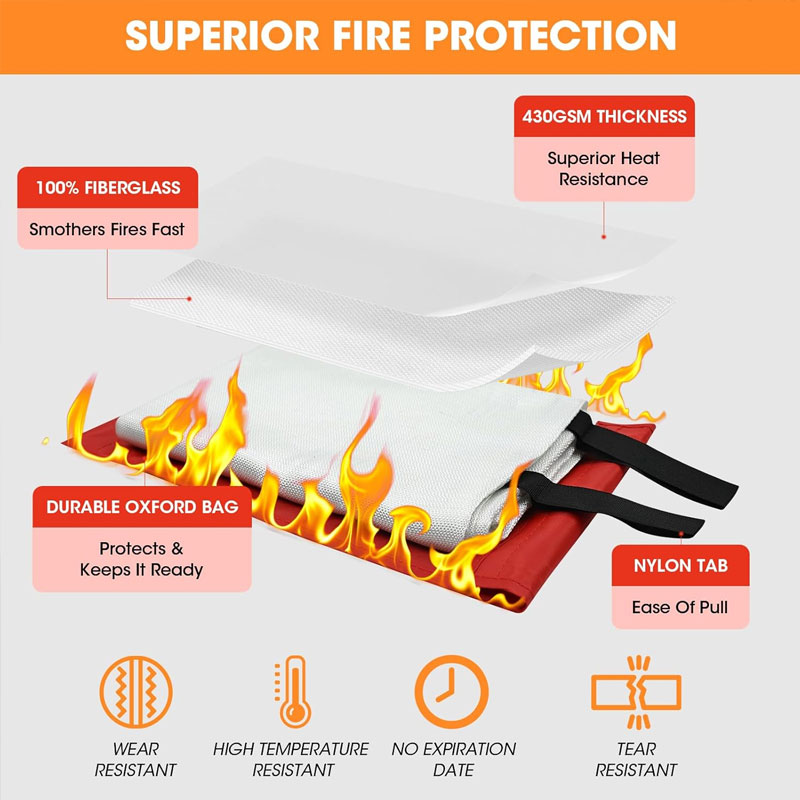 Emergency Fire Blanket Home Ca - Fire Blanket Kitchen 评论和价格