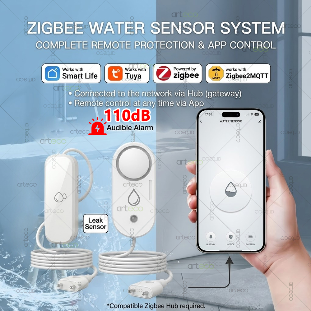 Zigbee Water Leak Sensor Flood - Water Alarm Sensor 评论和价格
