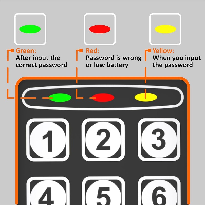 Digital Electronic Safe Box wi - Lockbox Key Secure 评论和价格