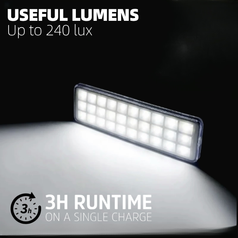 LED Emergency Light Portable R - Power Outage Light 评论和价格