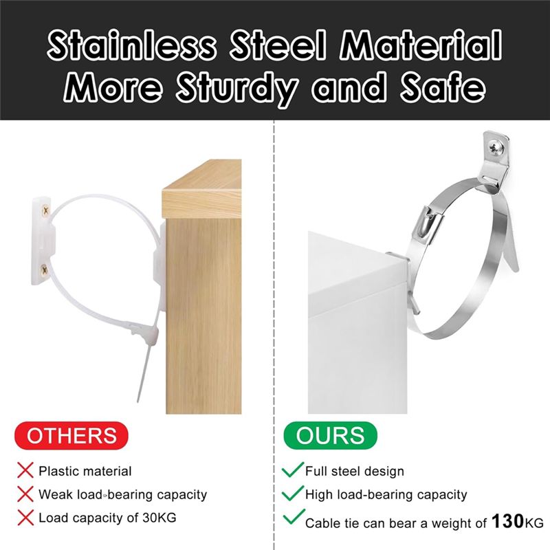 A05E-10Pcs Furniture Wall Anch - Earthquake Anchor Strap 评论和价格