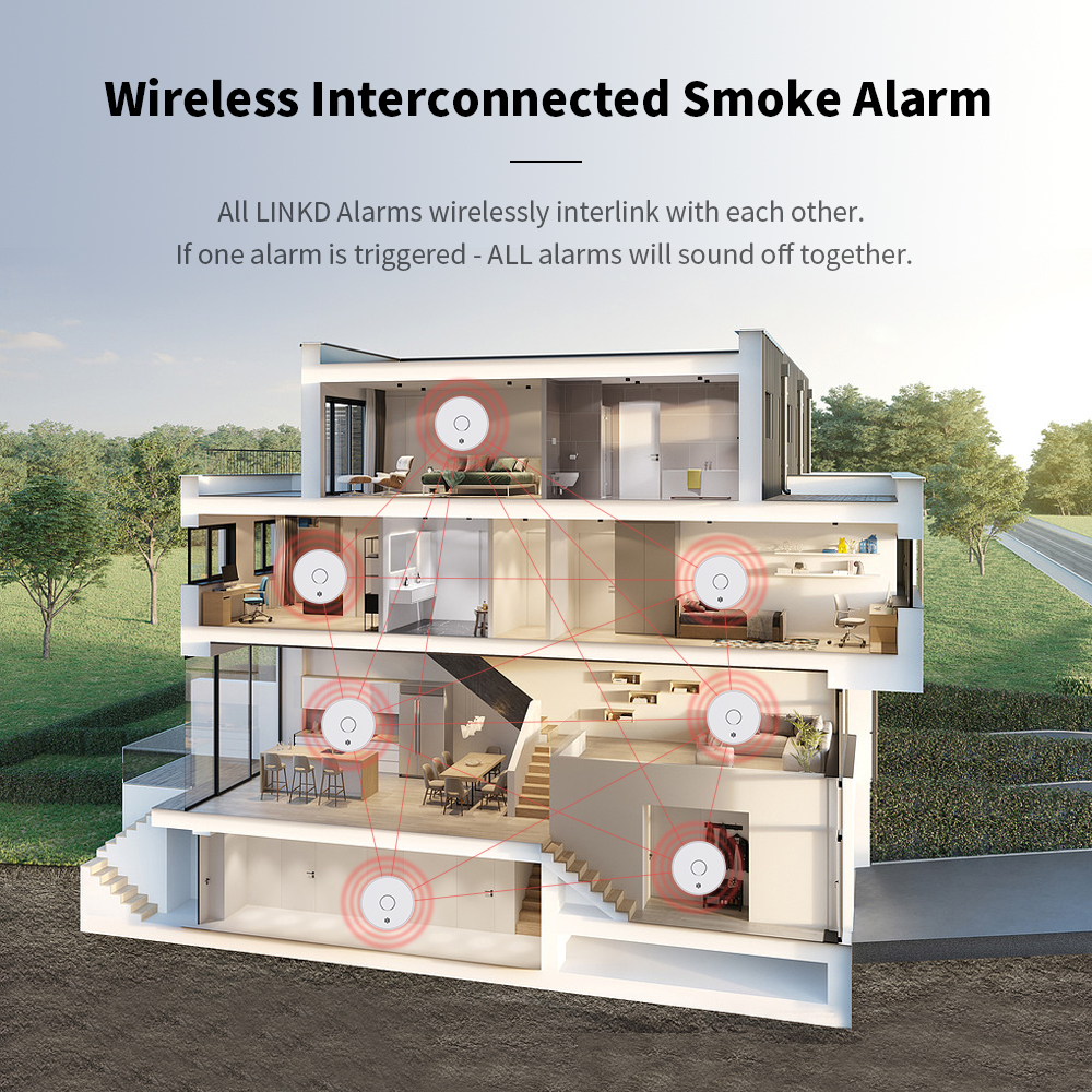 Wireless Interlinked Smoke Ala - Smoke Detector Interconnected 评论和价格
