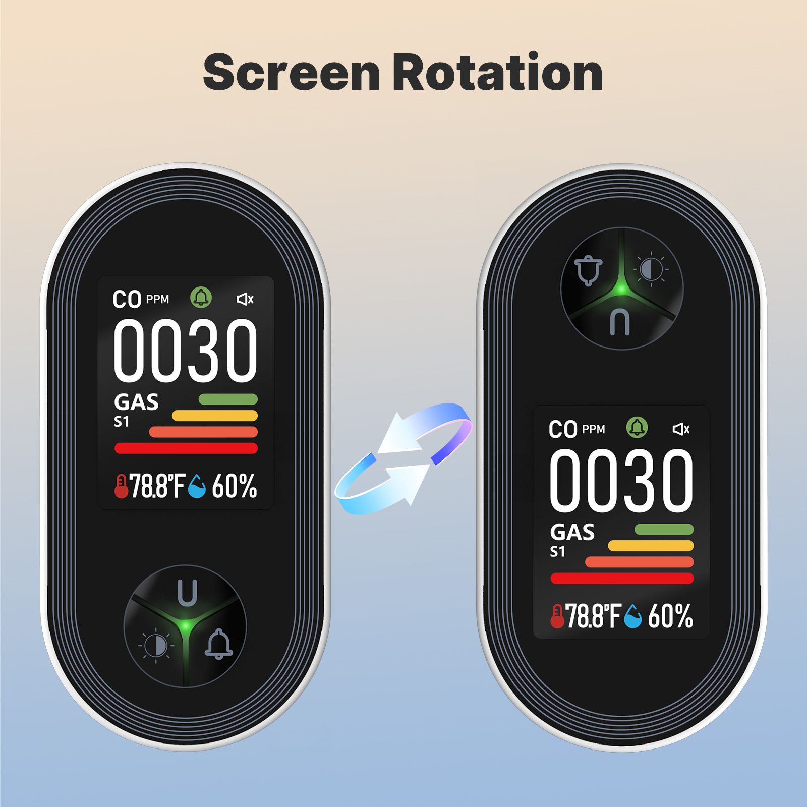MOES 4-in-1 Plug-in Gas Detect - Co Detector Plug 评论和价格