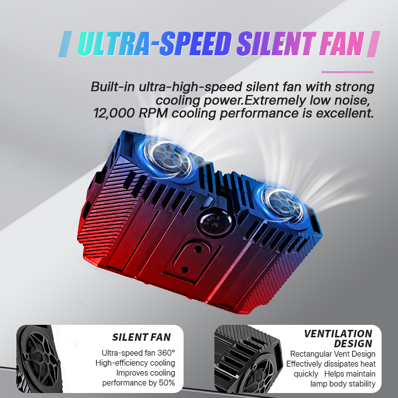 IP66 Waterproof Work Light Sup - Power Outage Light 评论和价格