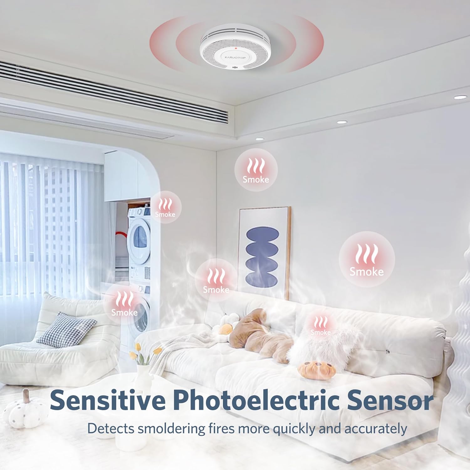 Wireless Interlinked Tuya Smok - Smoke Detector Interconnected 评论和价格