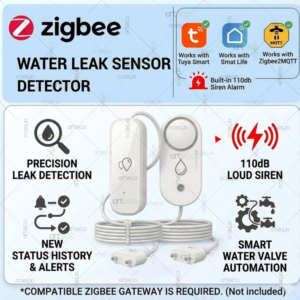 Zigbee Water Leakage Sensor Fl - Water Alarm Sensor 评论和价格