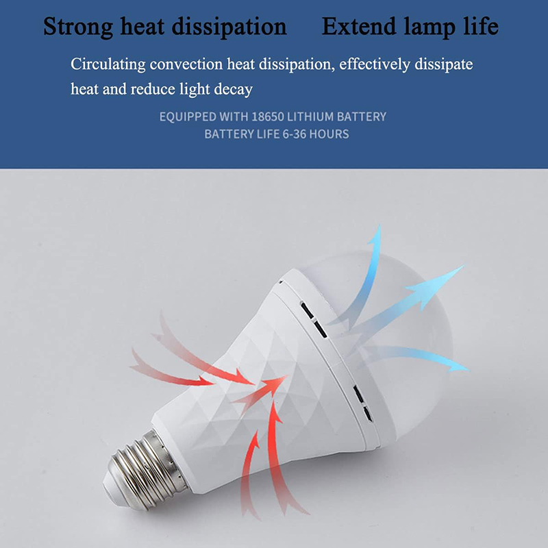 Emergency LED Light Bulb E27 w - Power Outage Light 评论和价格