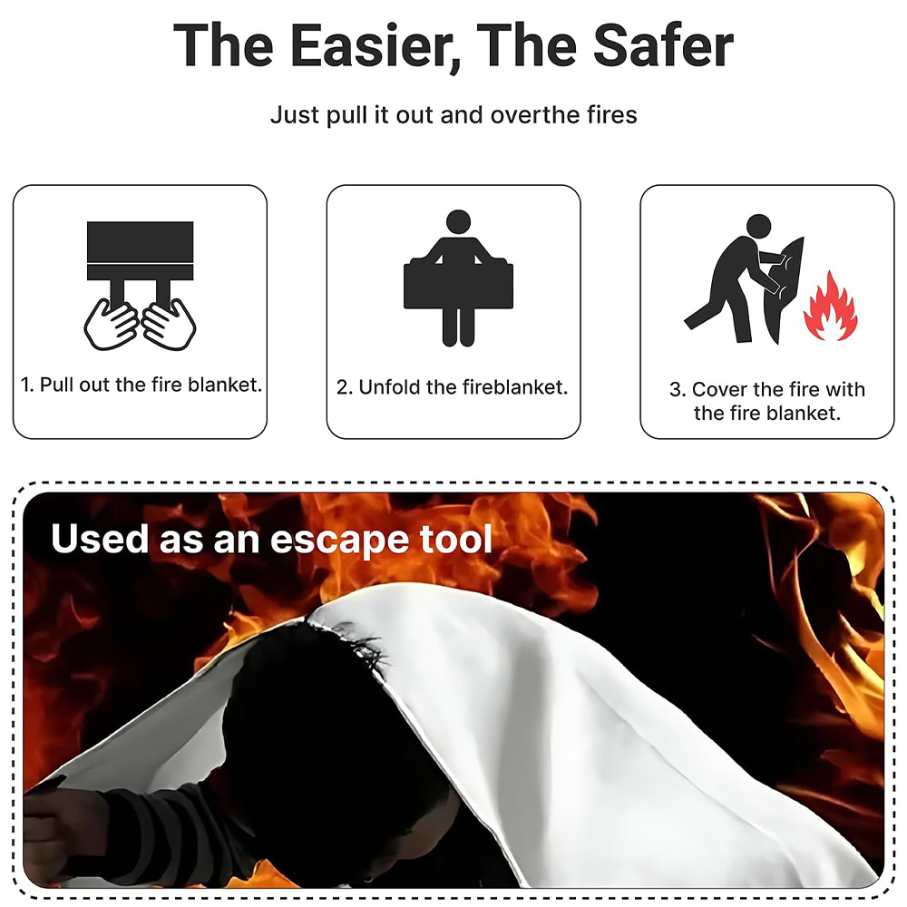 Fire Blanket 1/1.2/2M Easy & Q - Fire Blanket Kitchen 评论和价格