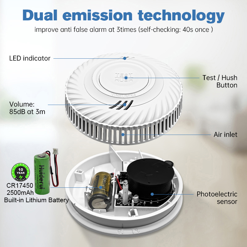 WiFi Tuya Smart Smoke Detector - Smoke Detector Interconnected 评论和价格