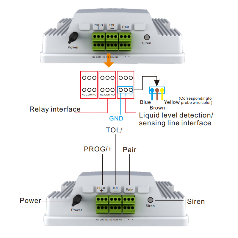 Tuya Wifi Magnetic Float Liqui - Pool Alarm Float 评论和价格