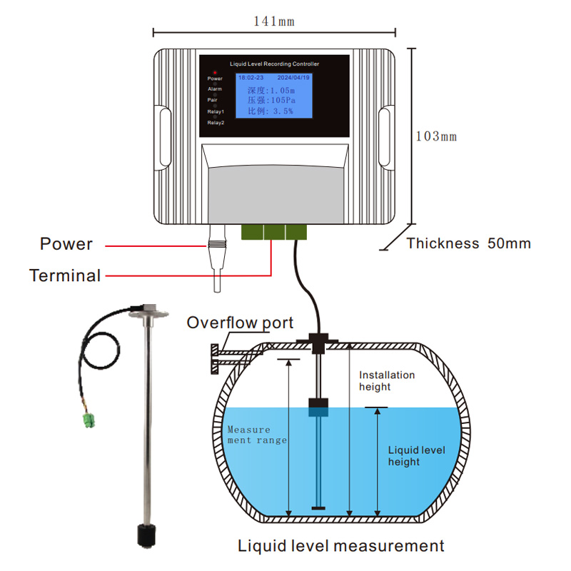 Wifi Magnetic Float Liquid Lev - Pool Alarm Float 评论和价格