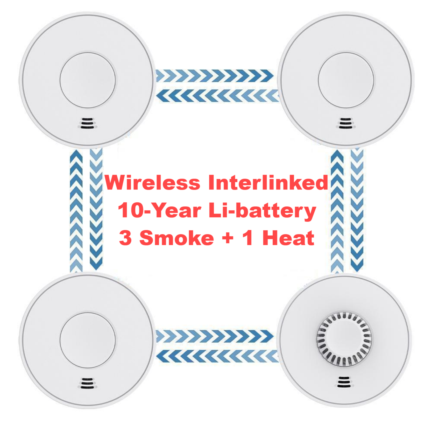 Wireless Interlinked Smoke and - Smoke Detector Interconnected 评论和价格